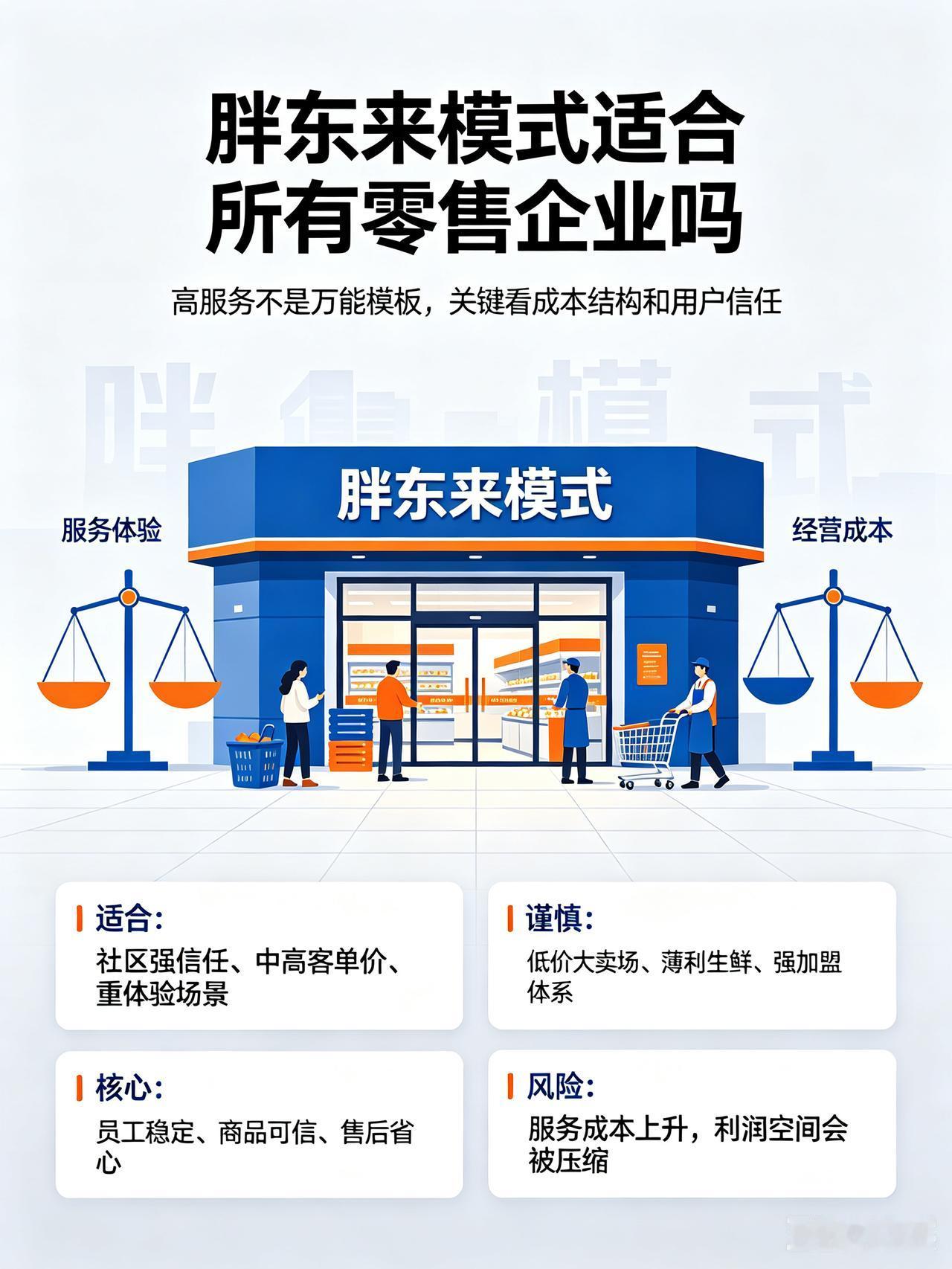 不少企业学胖东来，只照搬了免费修鞋、无理由退货的皮毛，却不肯涨半分工资，舍不得松