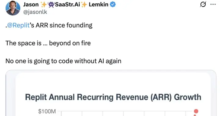 亏到发疯，AI编程独角兽年入2亿8，结果用户越多亏得越狠