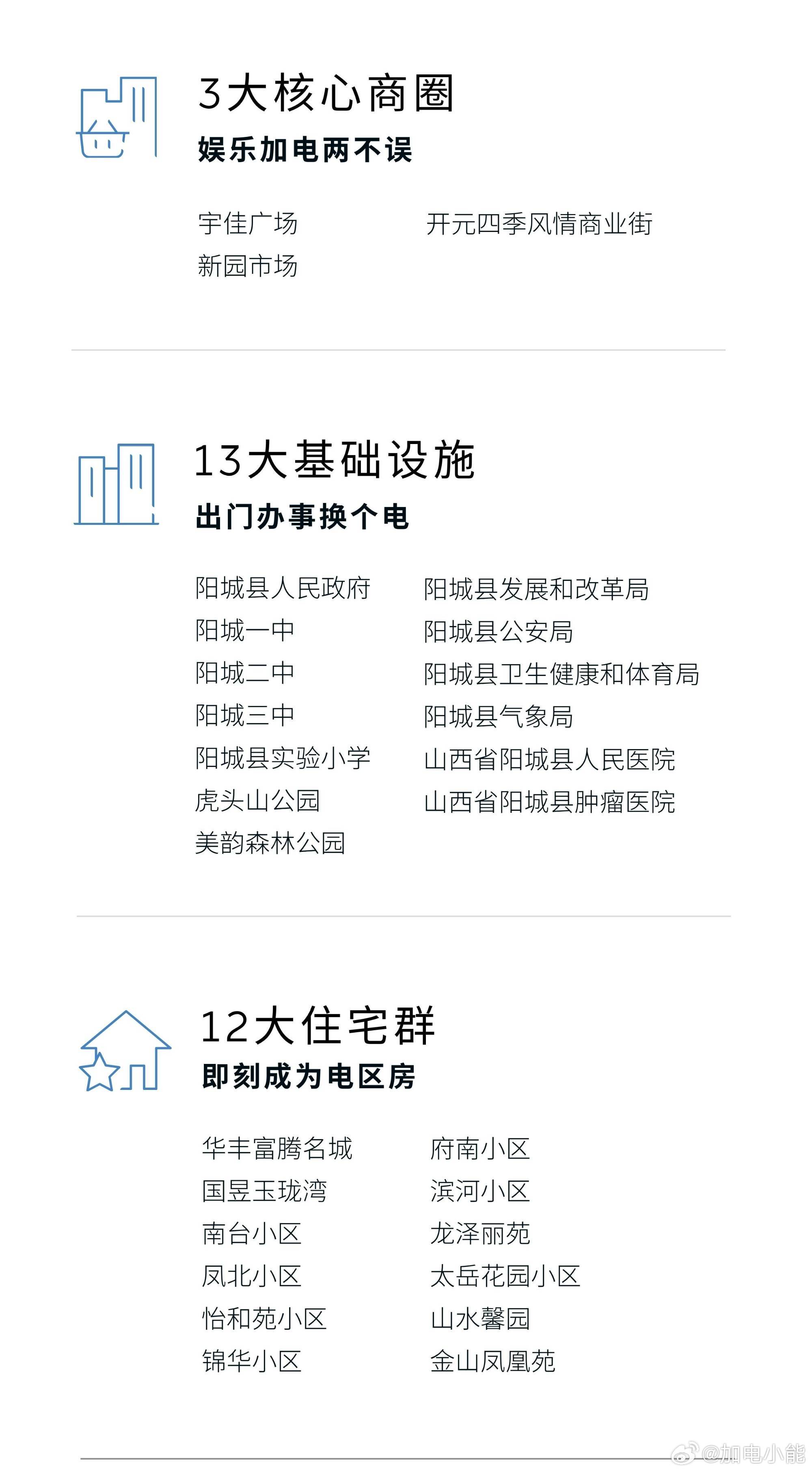 换电站是电动车的加油站蔚来换电站 | 凉山州西昌市凯乐路 上线周边3公里覆盖4大