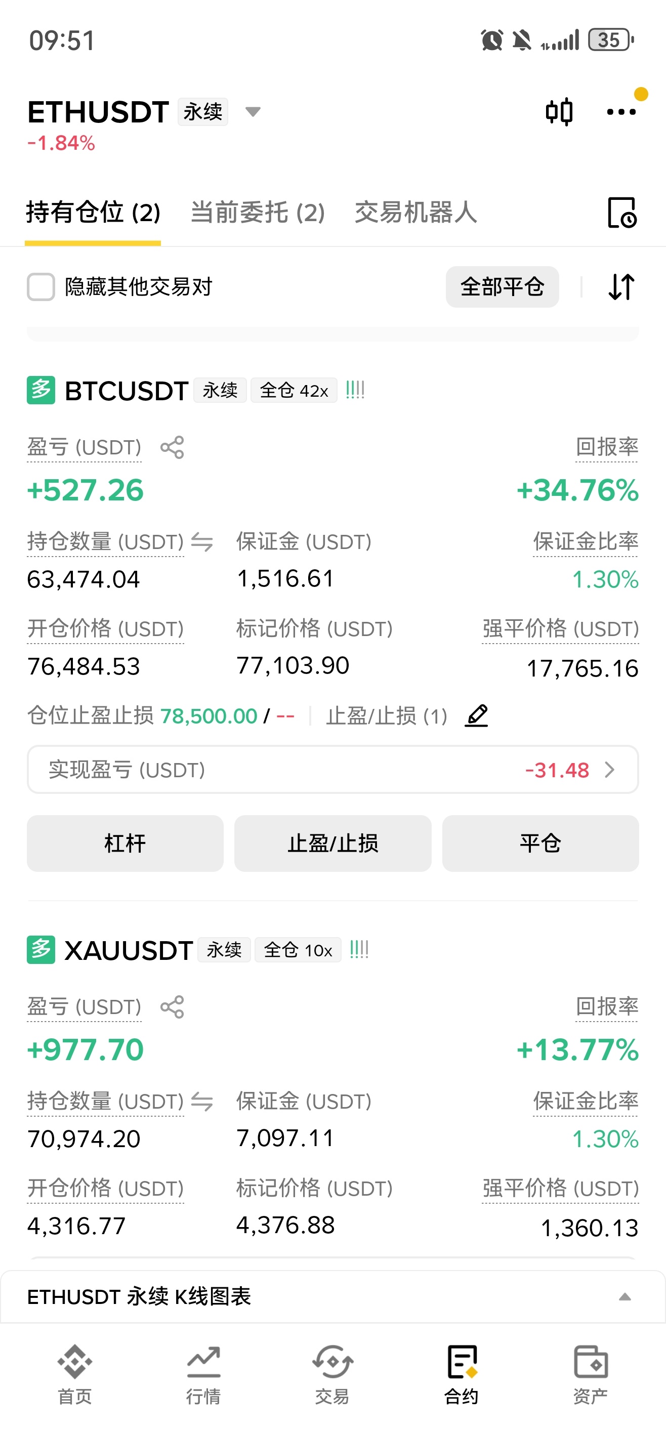 最近太顺利了北伐成功兄弟们[鲜花][鲜花][鲜花]数据太ok了，60000一路北