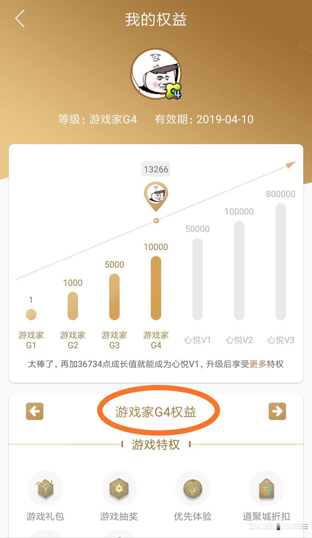 条件一需要达到G4玩家 条件二就是你们为什么没有游戏体验官 就是app下载错了