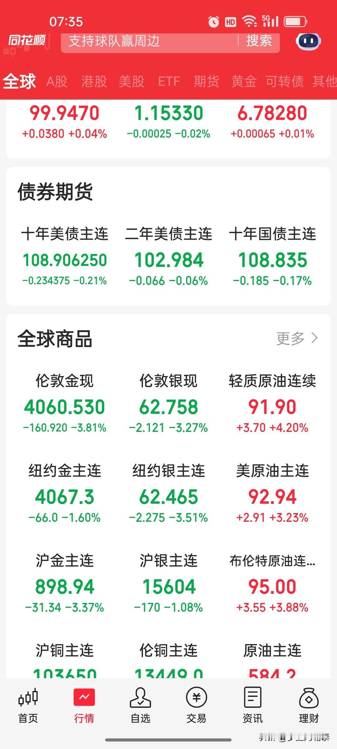 特朗普喊话“和伊朗通话停炸”！这已经是他第38次“自我和解”的表演
 
美东时间