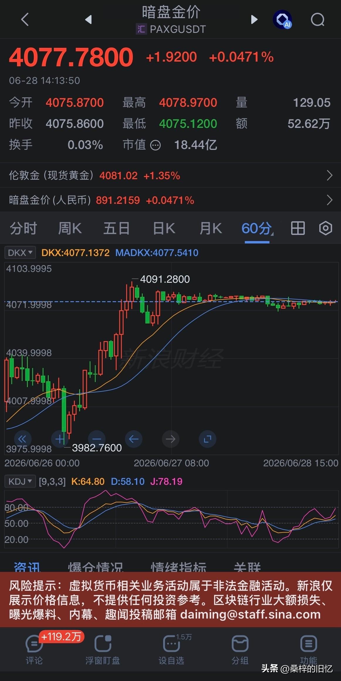 黄金投资者周末刷暗盘，价格不动，心里翻腾。
这画面我太熟了。每隔几分钟解锁手机，
