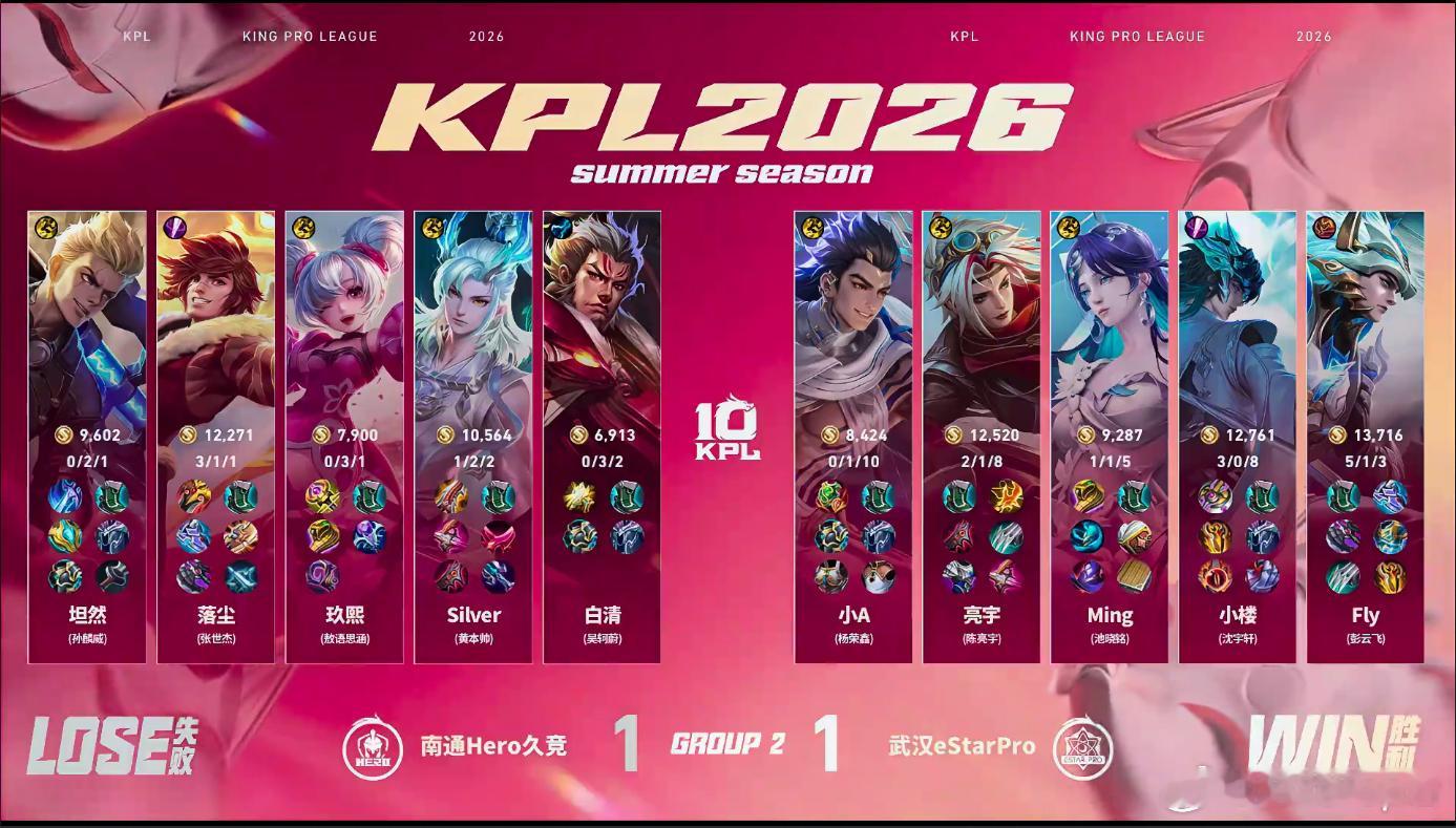 Fly无双飞将四杀Hero对战eStar15分钟决胜团Fly豪取四杀，带队推水晶