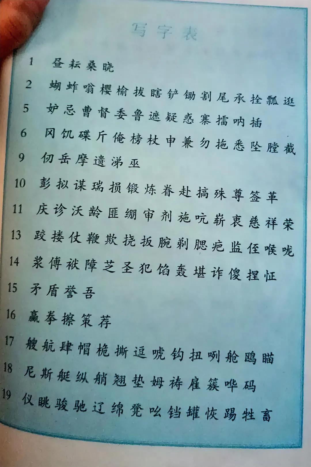 #下班辅导娃写作业,烦吗?# 烦！尤其是学了好几遍、考了好几遍的字，还是错的时候