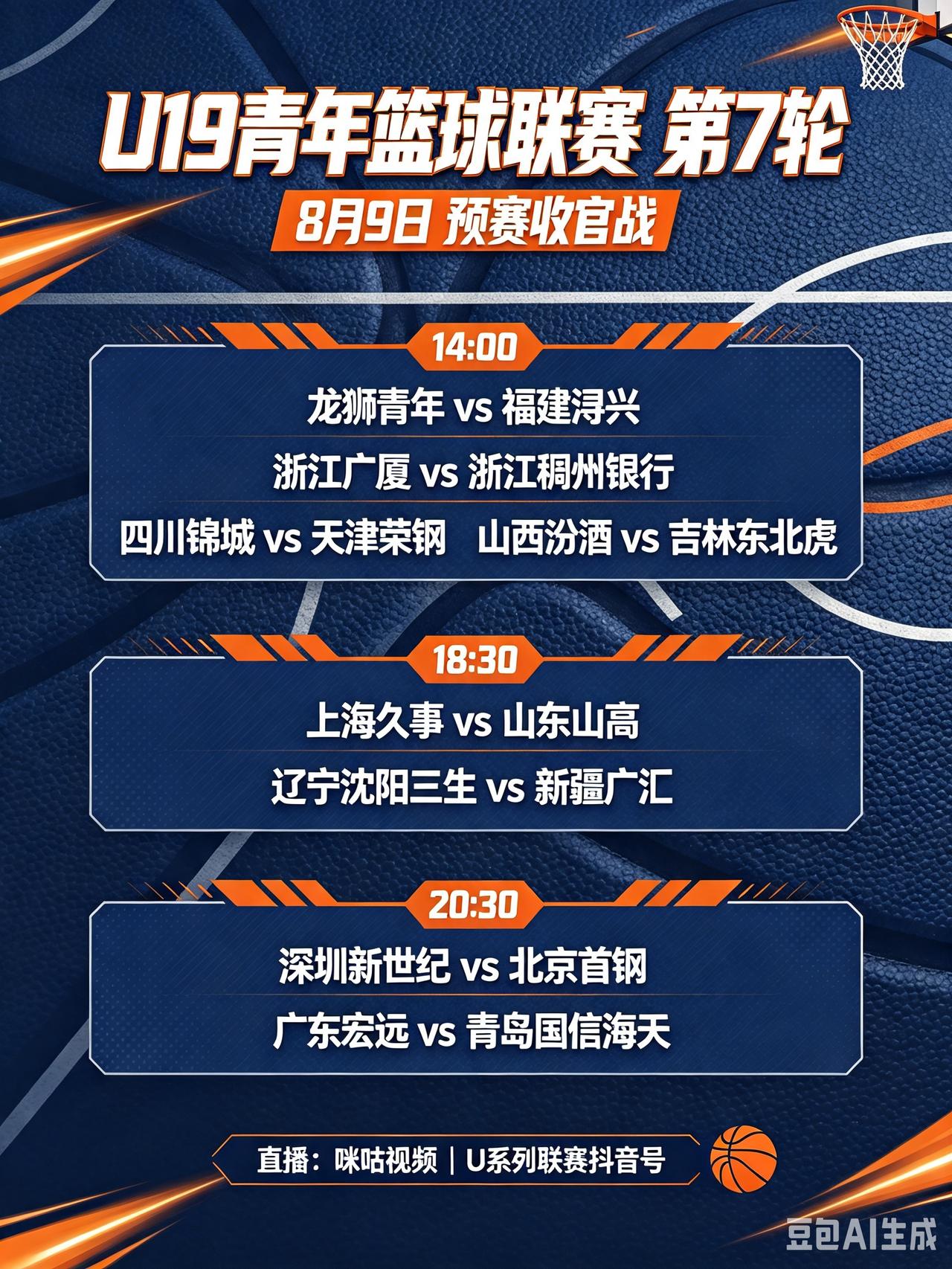 8月9号，U19青年联赛第7轮预赛收官！
   8月9日全国U19青年篮球联赛迎