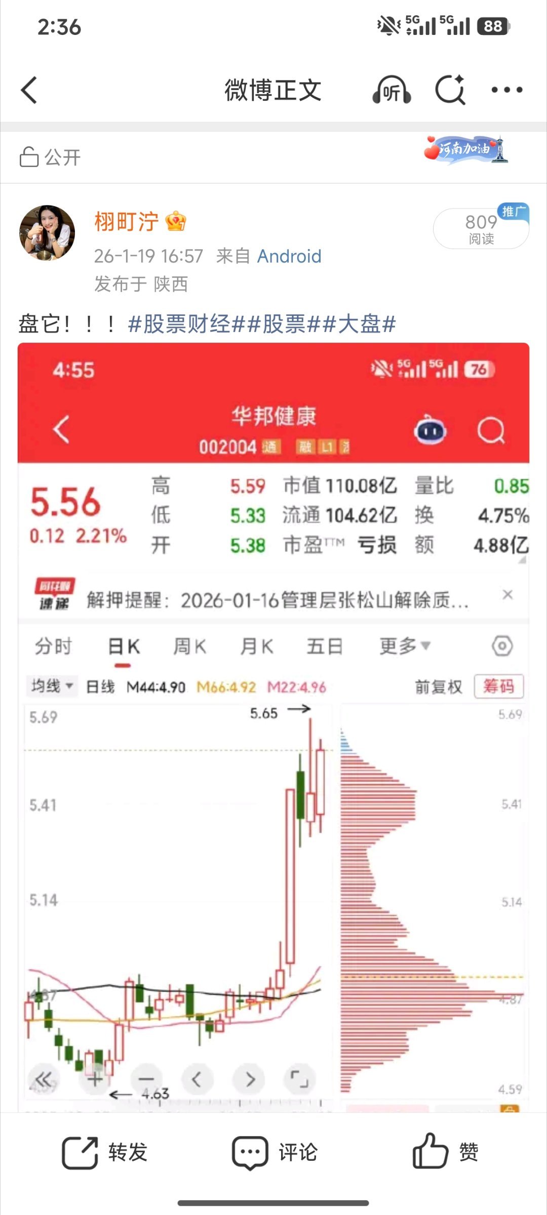 大盘太差了股票财经股票大盘