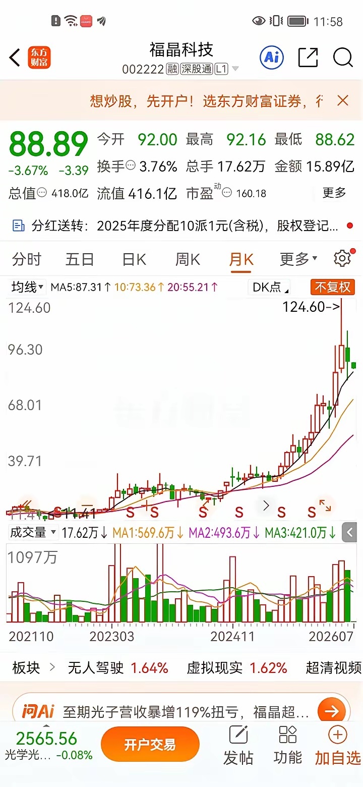 一位股民在股吧里崩溃失声痛哭，当初他在15元买入50000股福晶科技，打算长期持