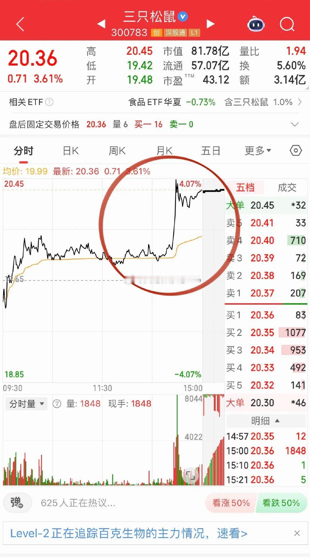 早盘，能完成风格切换吗？昨天下午零食股一起上攻，坚果盐津铺子、三只松鼠，麻辣鱼干