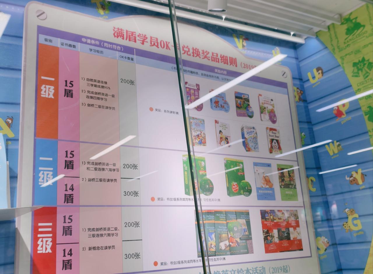 除节假日的每个周末，家里两个神兽都去报道的地方。