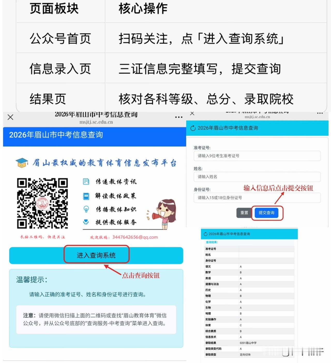 眉山中考家庭必看！查分前先收好这份“定心丸”指南 🧭

看到官方通知先别紧张，