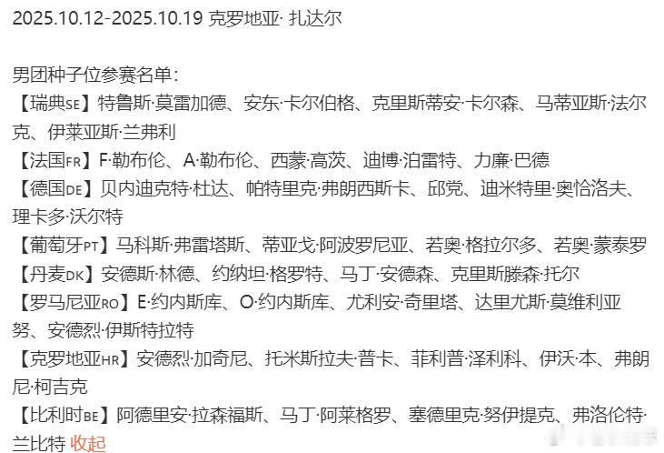 欧洲团体赛锦标赛 12月12日，欧洲团体锦标赛将会开打看看人家欧锦赛的阵容，全主