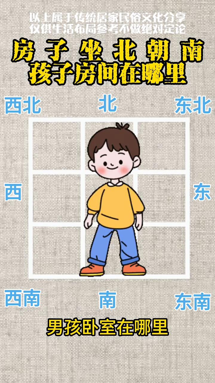 房子坐北朝南，孩子房间在哪里？
房子坐北朝南，男孩卧室在哪里？东南可以，正东可以
