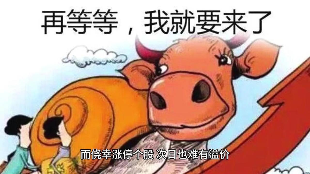 短线龙头模式
六步法！（修订买点）
1、看大盘，定仓位：大盘是罗盘，是方向舵。大