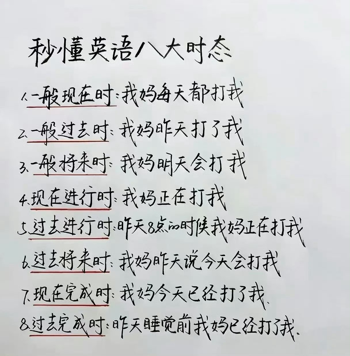 哪位网友总结的，对孩子太不友好了但估计记忆深刻！请问我妈已经三天没有打我了什么时