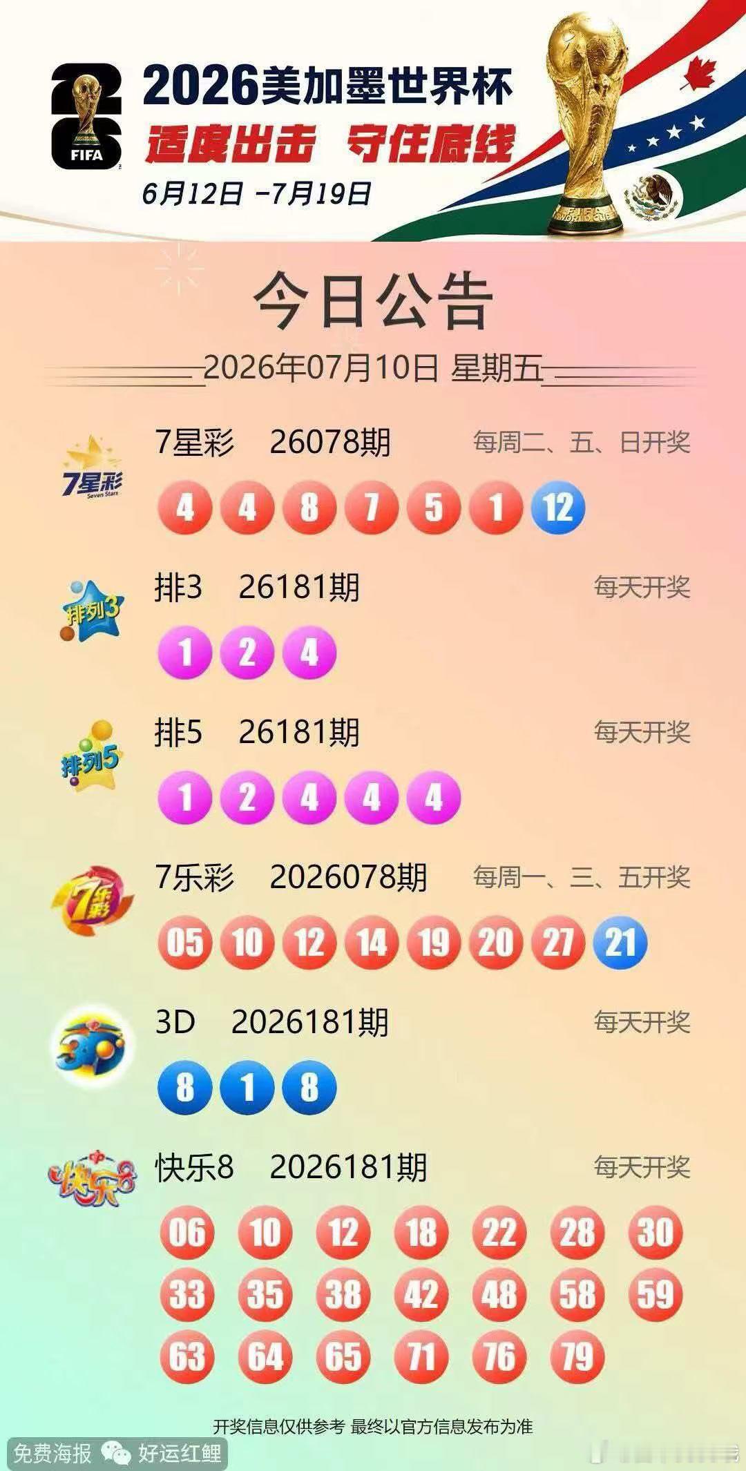今晚开奖信息7月10日 永州