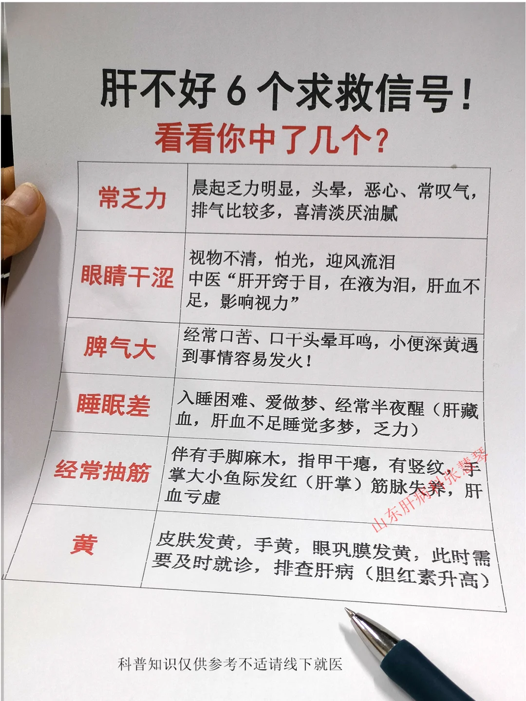 及时止损，肝不好的6个表现，对照一下！