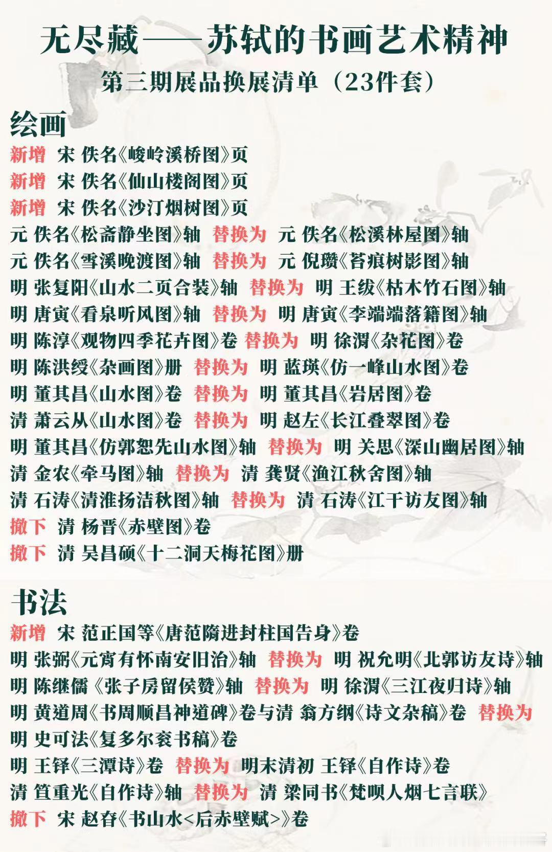 #南京博物院# 苏轼特展#无尽藏——苏轼的书画艺术精神# 第三期官方换展清单今天