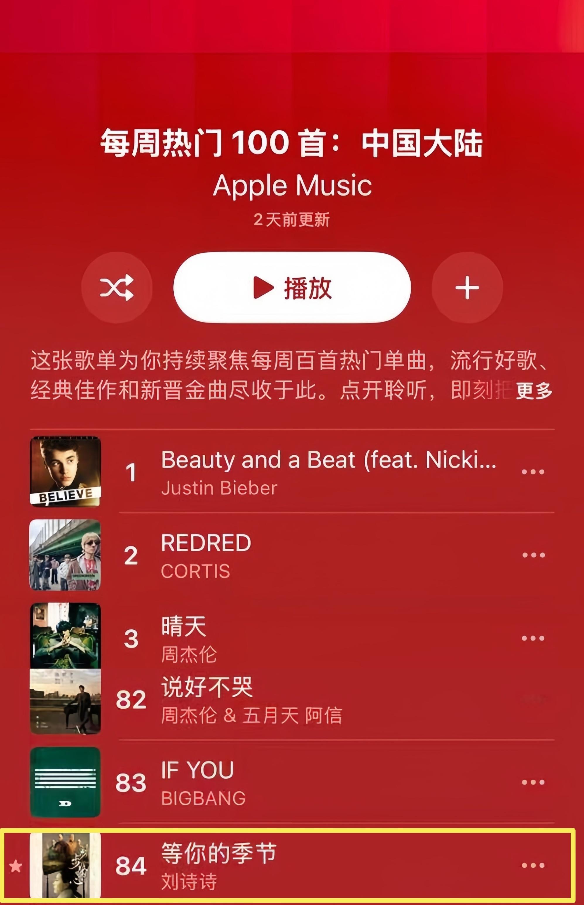 好剧就是这样的，刘诗诗的步步惊心越涛越火，15年过去依旧如当年一样爆。不仅步步惊