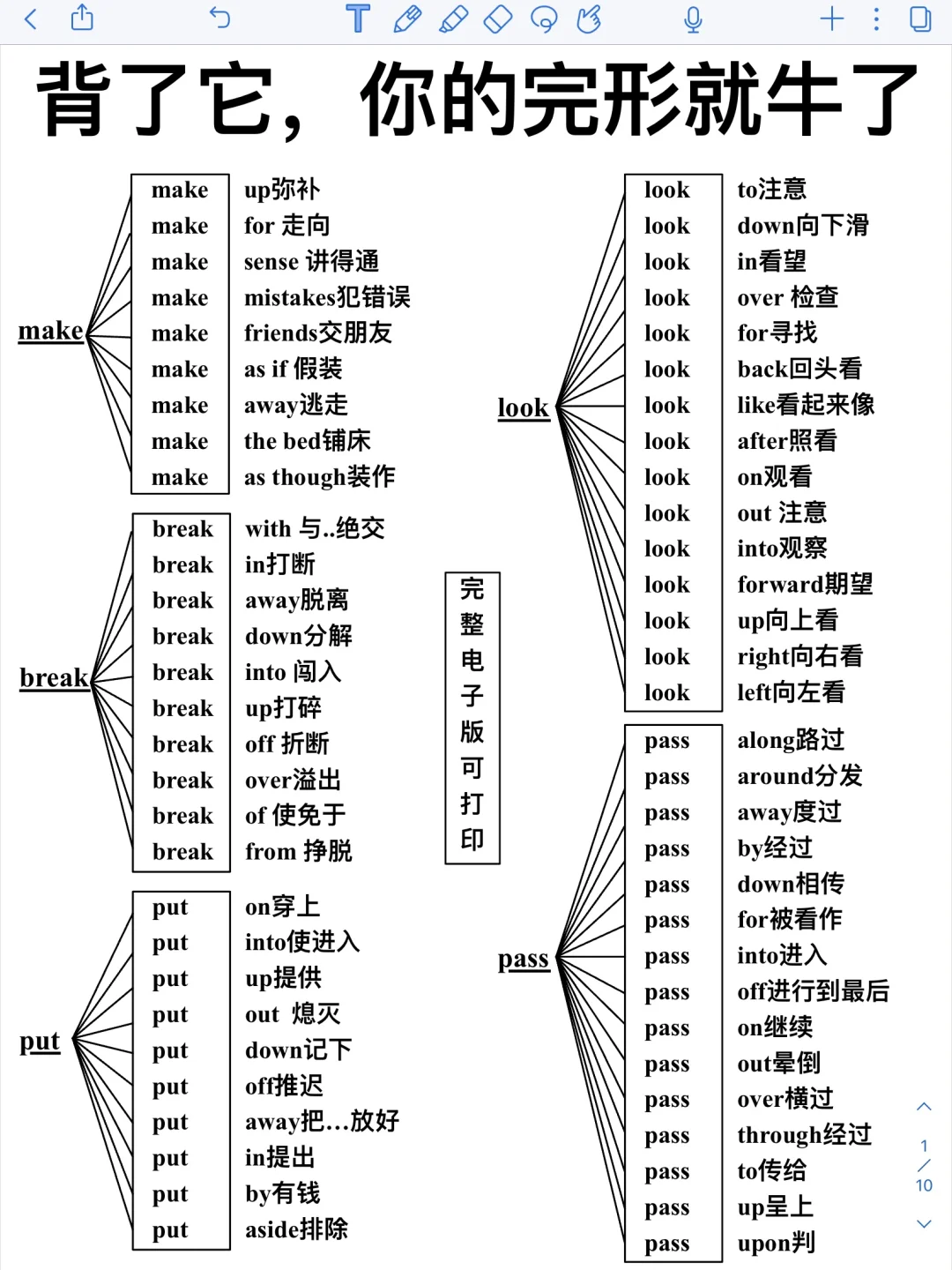 完形填空全对只需7天！背完直接拿分！稳上130
