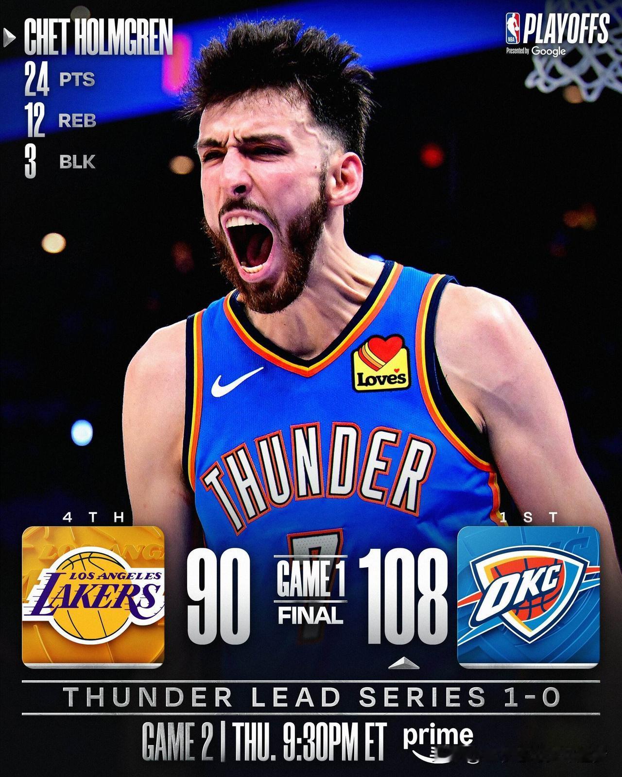 nba切特24+12詹姆斯27+6