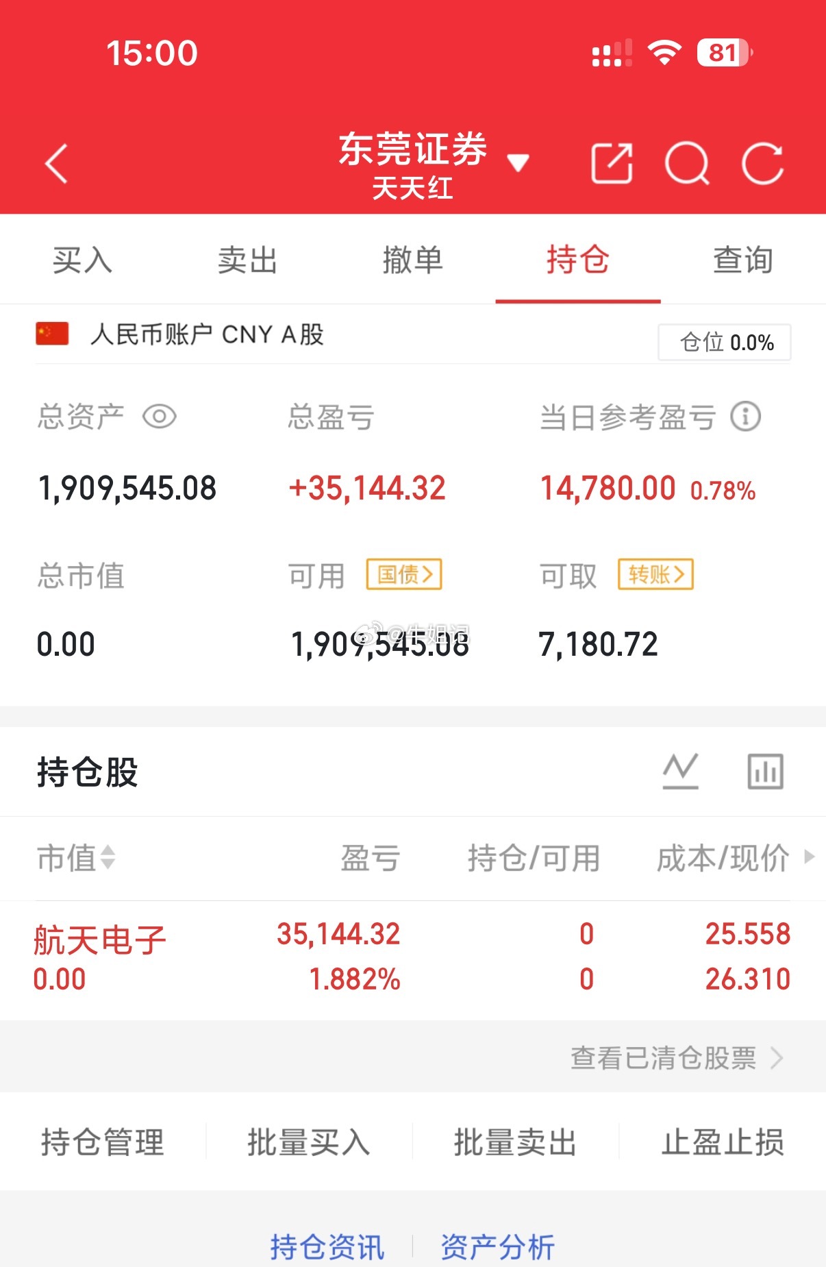 100w本金记录到300w（第178天)今日持仓票：空仓今日总资产：190w  