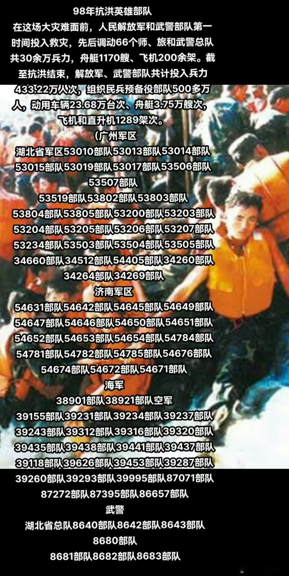 我们没忘！[心] ​​​