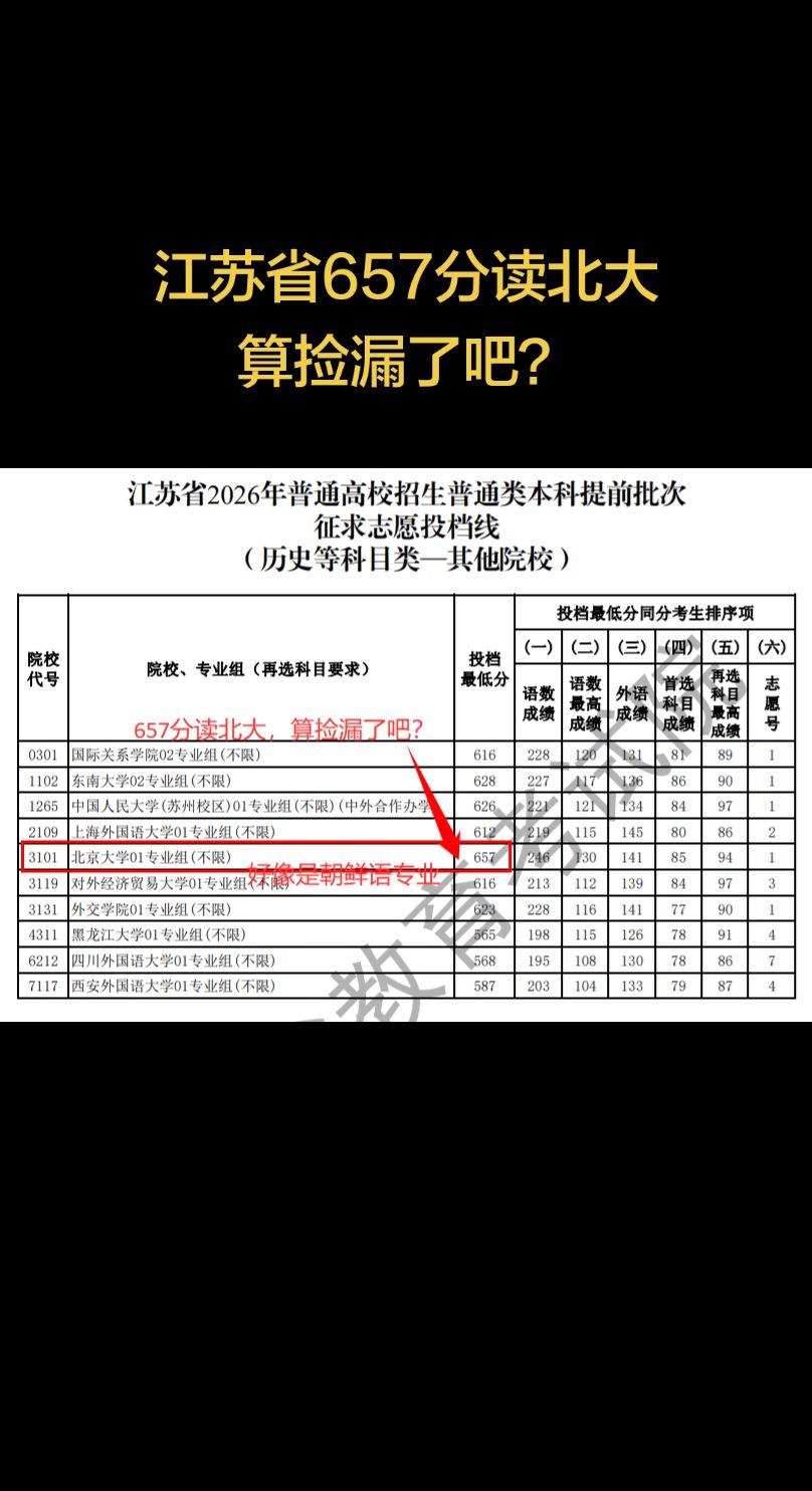 北大 高考 高考志愿填报 家庭教育 育儿