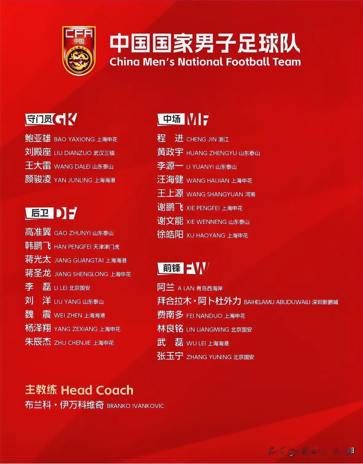 还有搞头吗，中国男足开启美加墨世界杯预选赛！
9月的国际比赛日，中国男足将迎来2