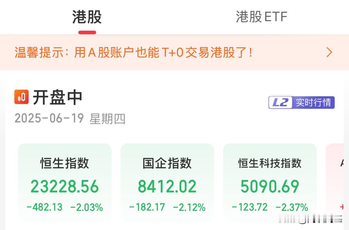 黑色周四！港股全线跌幅超2%！恒生科技跌幅2.37%，

今天又是一个黑色星期四