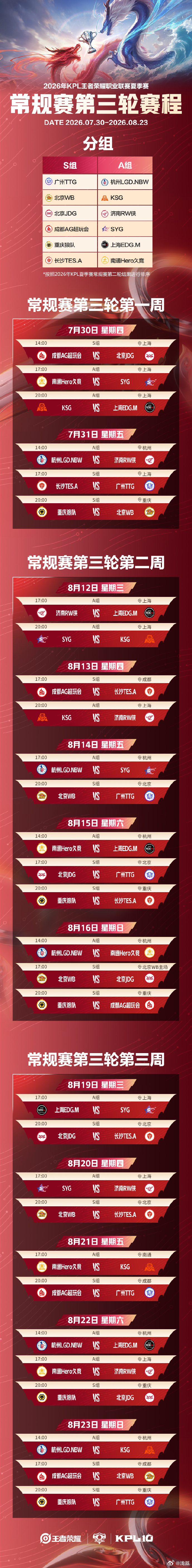 2026KPL夏季赛第三轮赛程公布，7月30日至8月23日进行组内单循环BO5赛