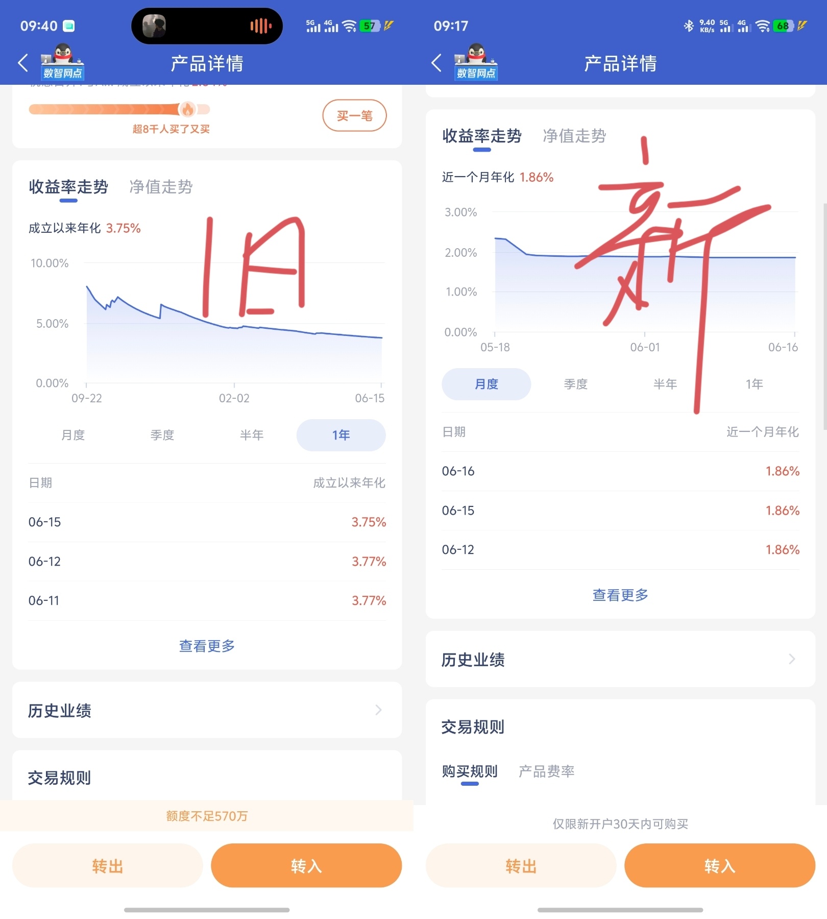 #微众银行# 还是很佩服微众银行强大的执行力，我6月16日吐槽微众银行理财产品，