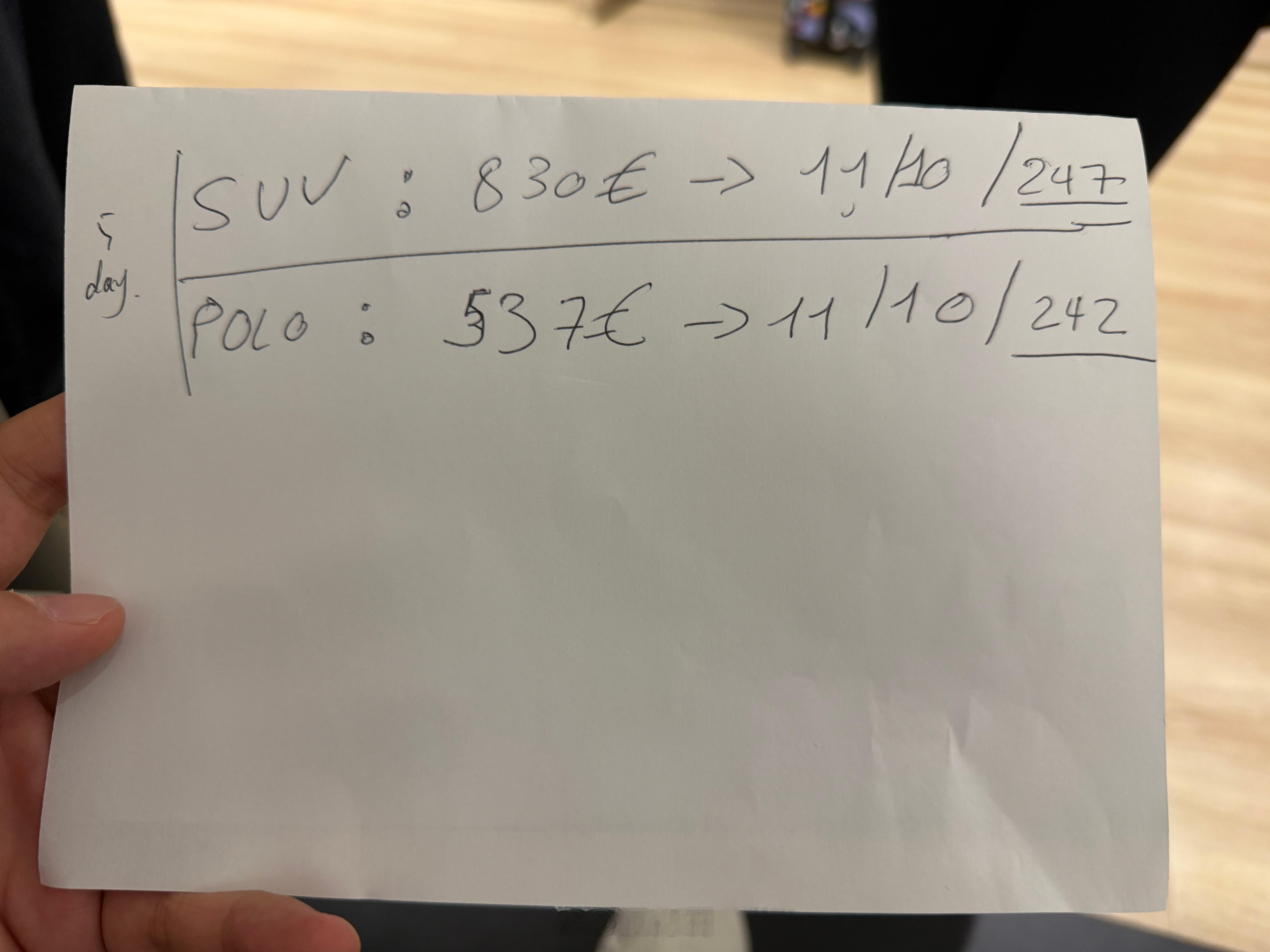 来租工作车了，五天时间标致的SUV是830欧，polo是537欧果断租polo了