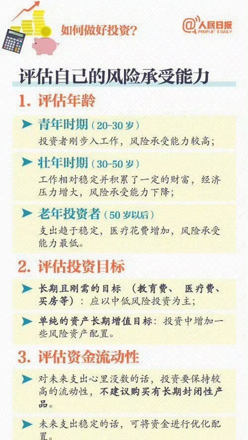 分享几个理财妙招，总有一招适合你建议大家对钱要有概念