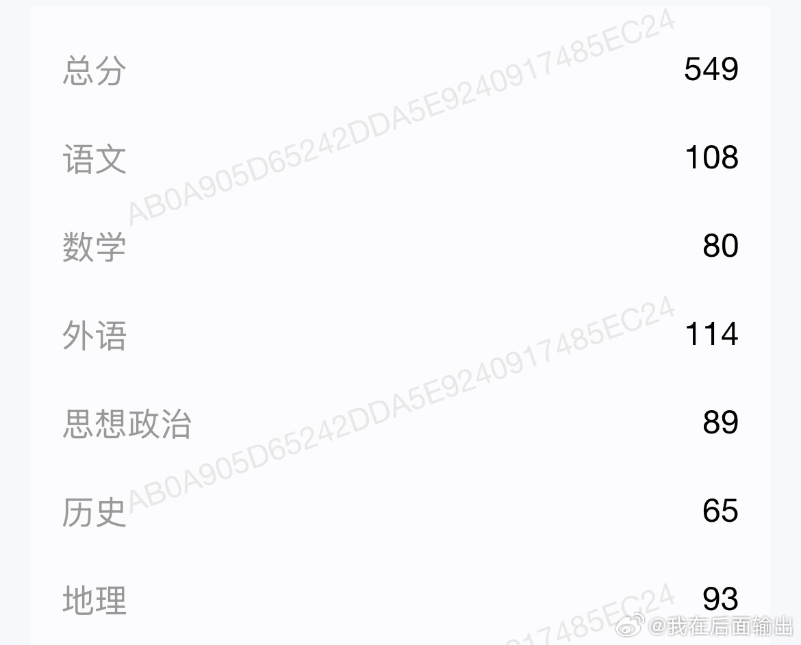 高考成绩虽然去年不是什么高分，但也上岸了，希望大家也金榜题名啊 