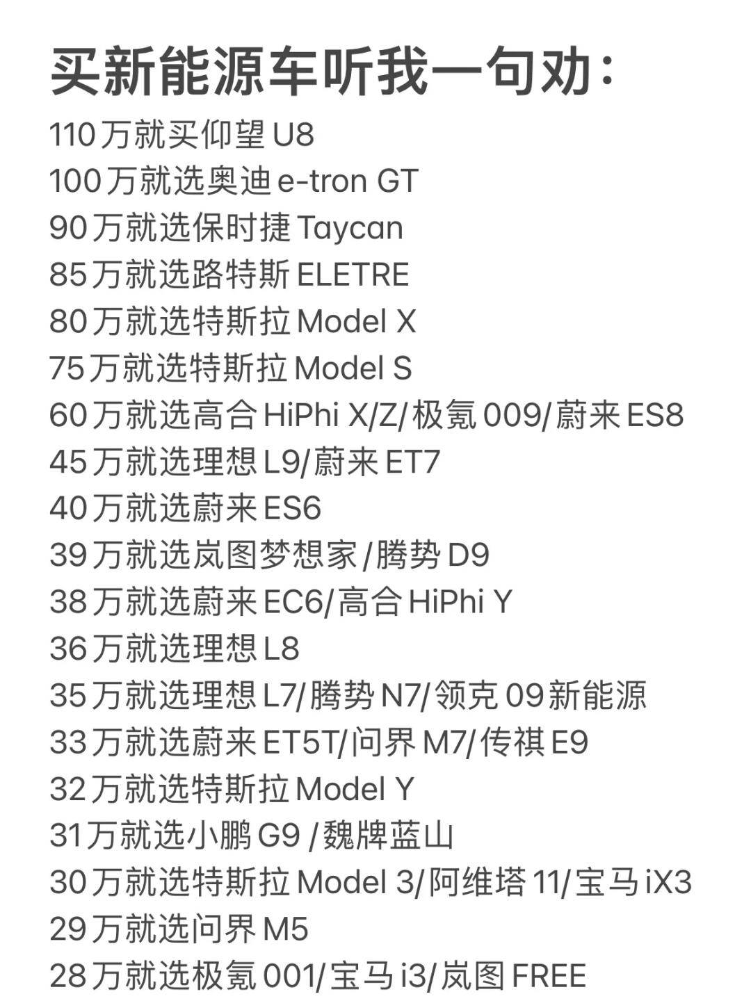 买车别焦虑，有多少💰就买什么新能源车