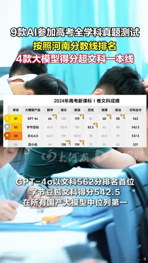 GPT-4o文科夺冠，国产AI豆包、文心4.0紧随其后，文科一本线轻松过！但理科