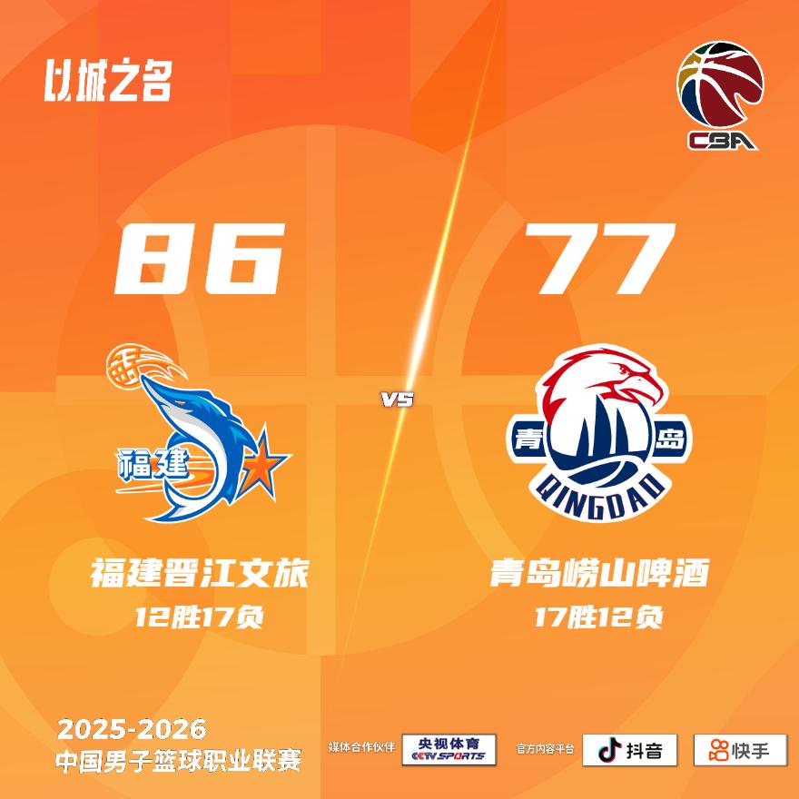 福建晋江文旅 86-77 青岛崂山啤酒 福建男篮vs青岛男篮
福建晋江文旅：皮特