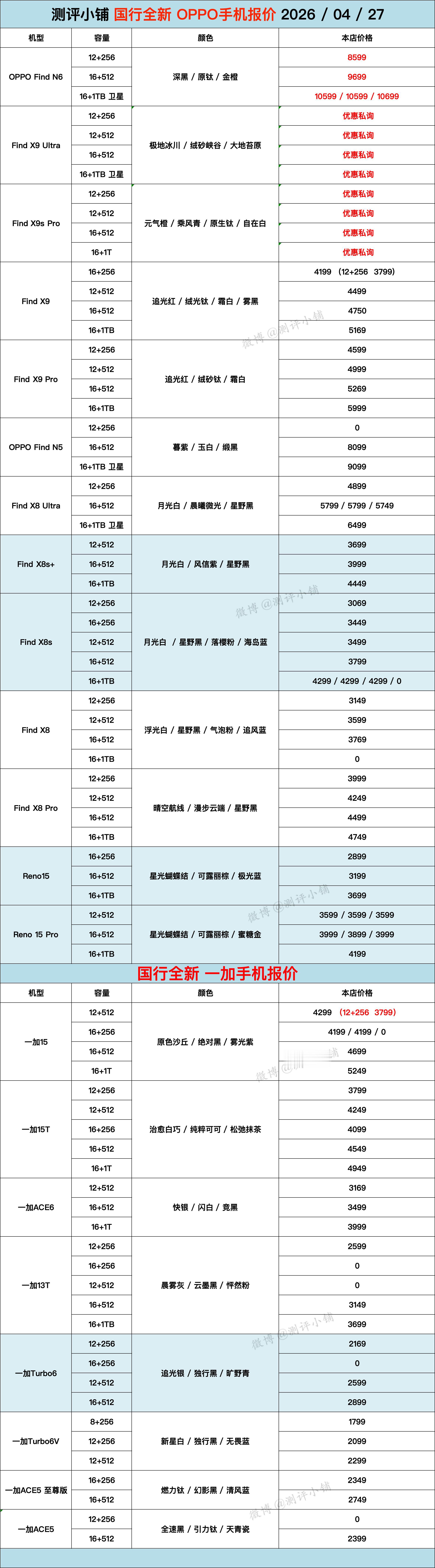 04-27国行全新机！华为Mate80 Pro系列、Mate70 Pro系列，v