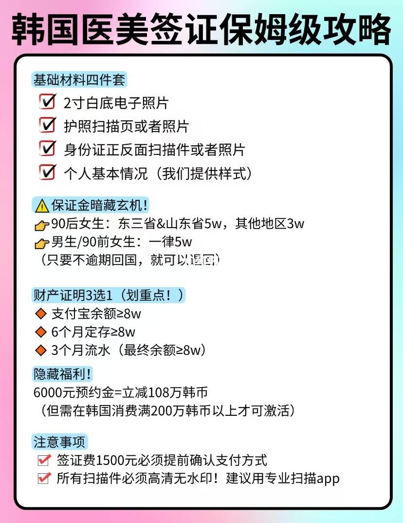 韩国医美签证保姆级攻略！真的超简单！