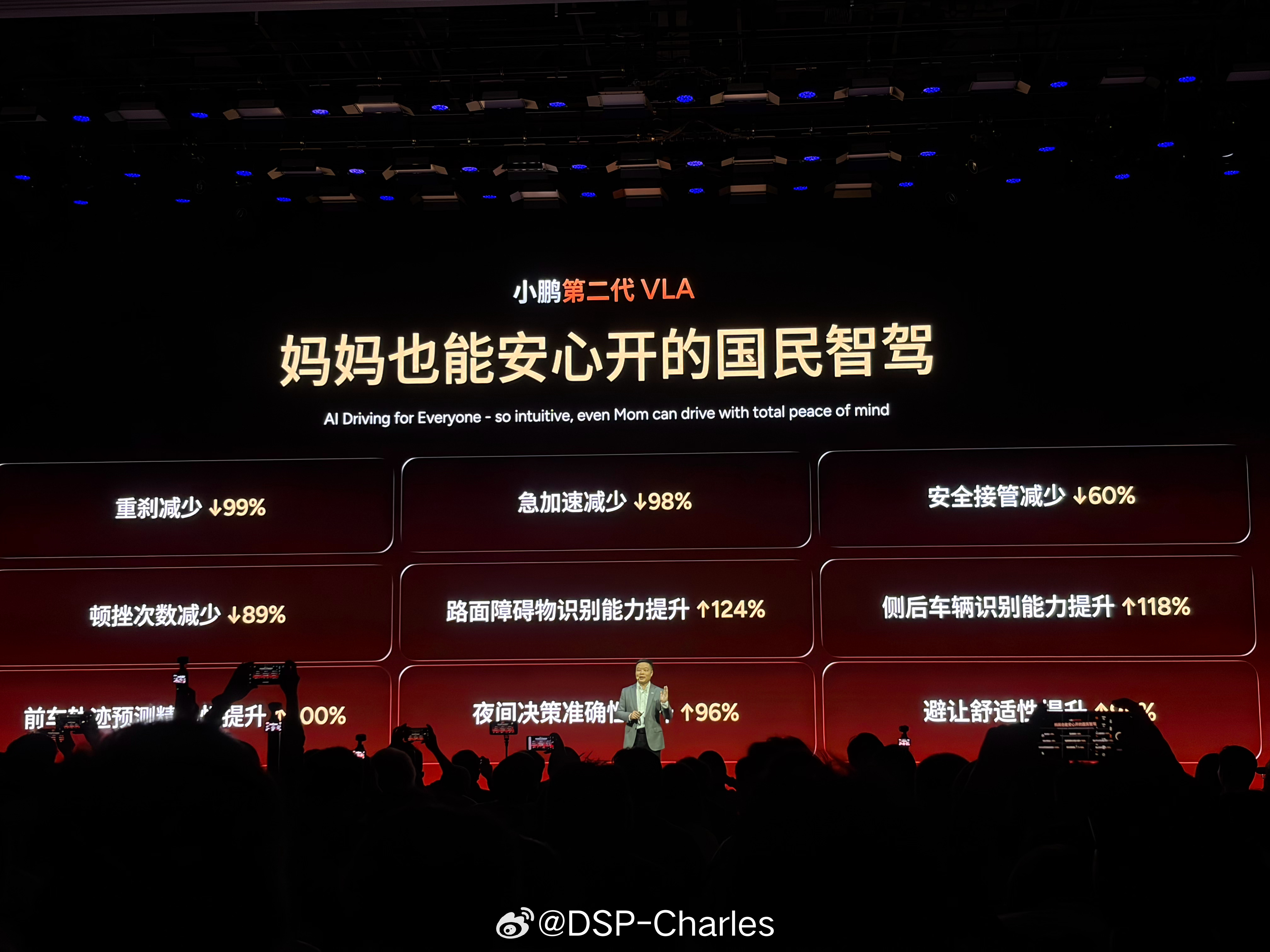 看起来小鹏VLA2.0的舒适度优化好很多，回头我拿新P7试试看小鹏第二代VLA发