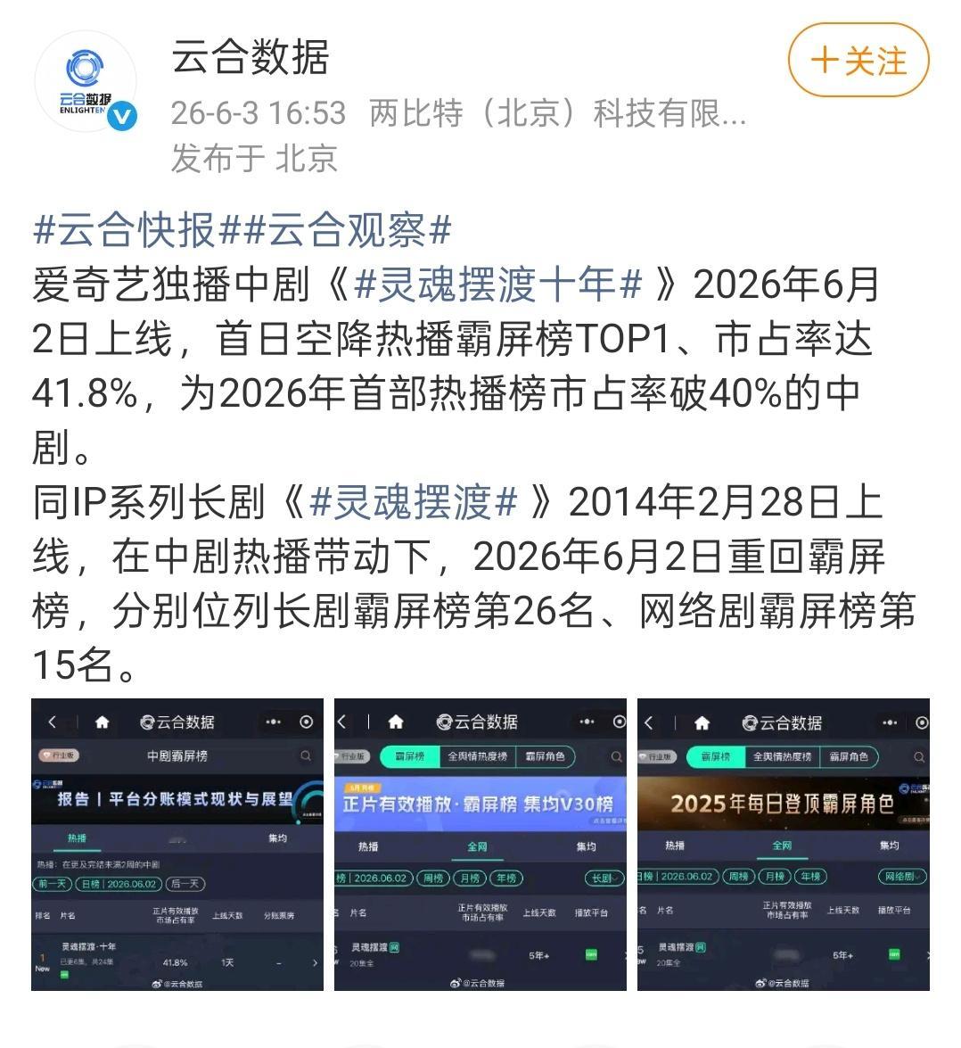 灵魂摆渡重回云合 《灵魂摆渡十年》开播云合41.8%，把《灵魂摆渡》重新带回云合