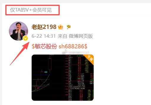 恭喜敏芯股份突破百元，短期看好