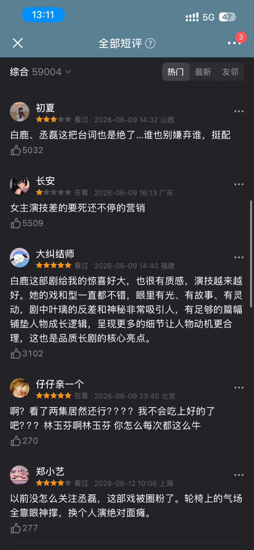 白鹿叶璃演技口碑豆瓣评论为什么两极分化了呢粉丝和黑粉之间的大战吗 