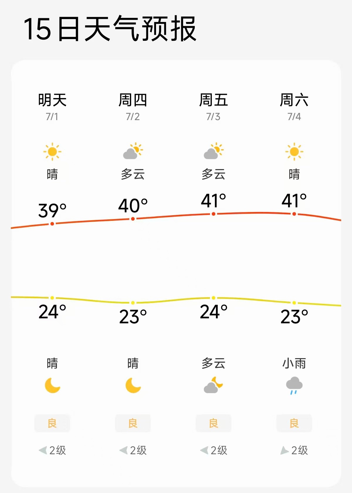 这天气还有活着的风险吗 