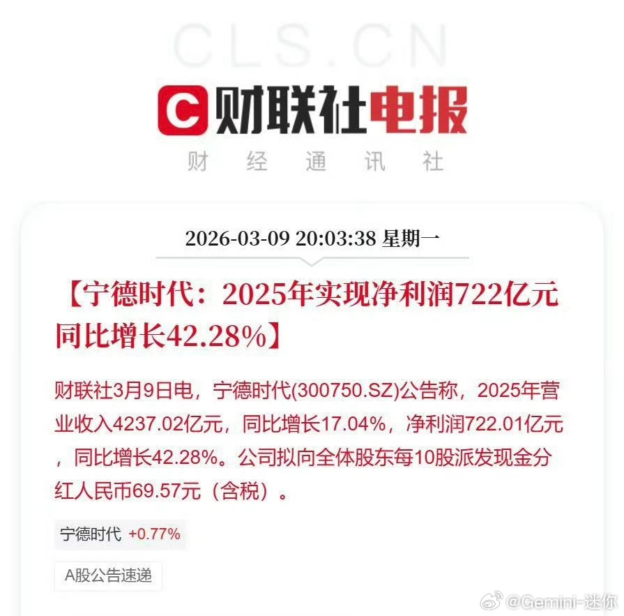 宁德时代赚麻了，平均每天赚2个亿主要营收是动力电池，占到74.7%，现在大量的新