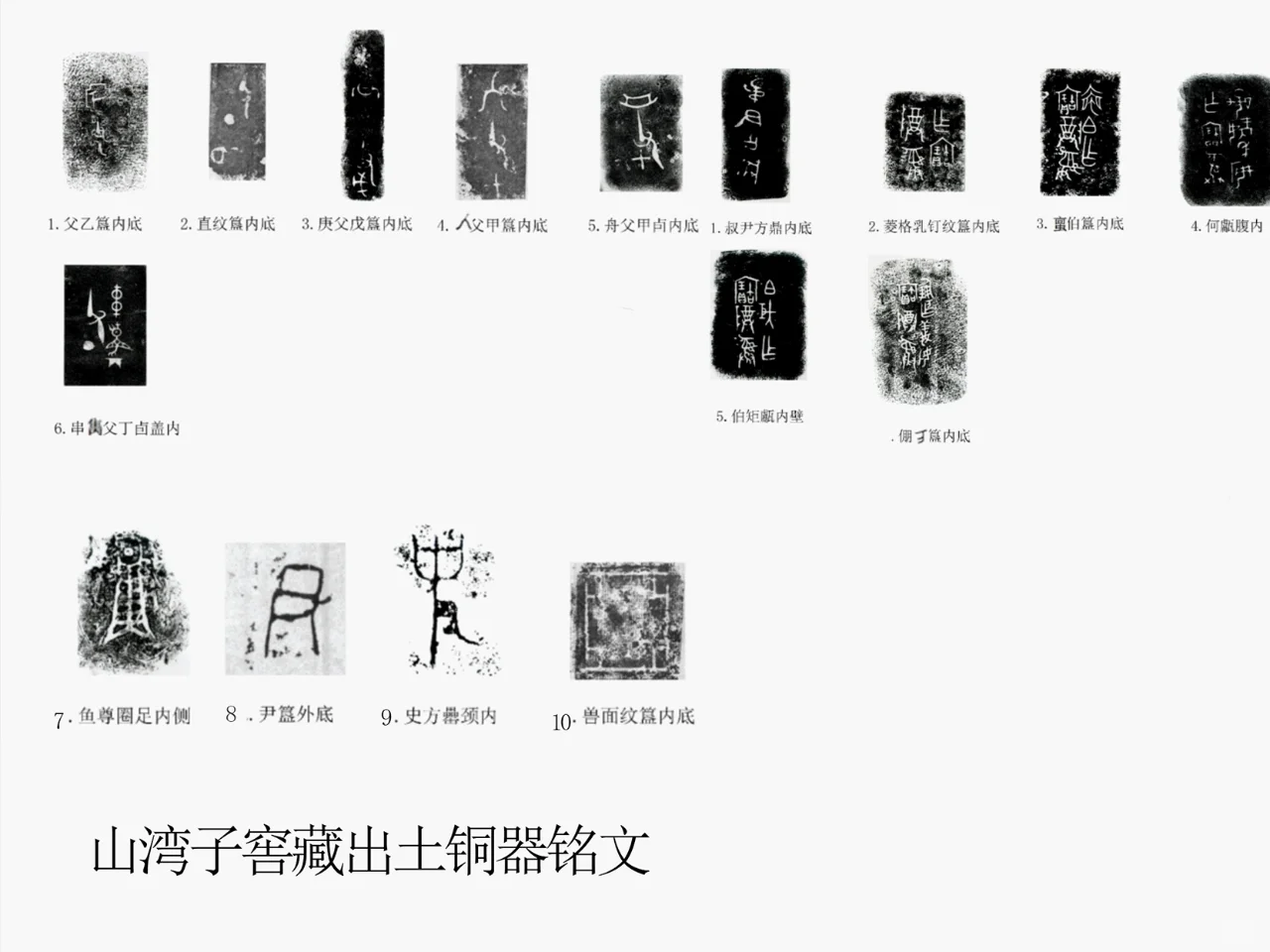 辽宁喀左青铜器窖藏“箕子朝鲜”器基础资料