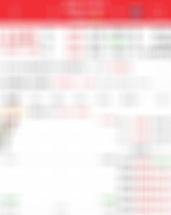 众人皆醉我独醒，减仓一些，目前该etf我已经盈利6%了 