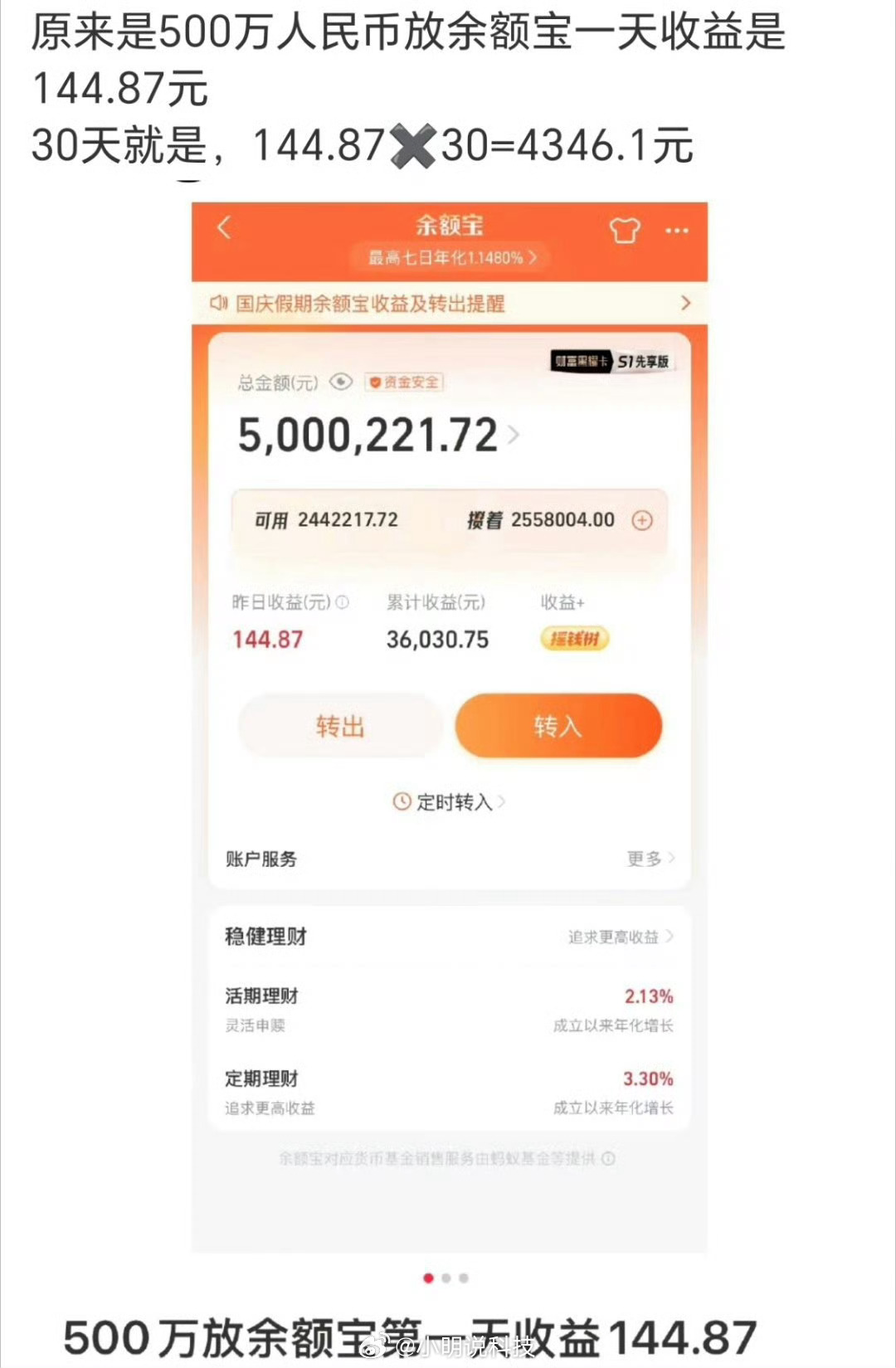 500万放余额宝一天的收益刚看到这个热搜，我第一反应是：500万一天才144块？