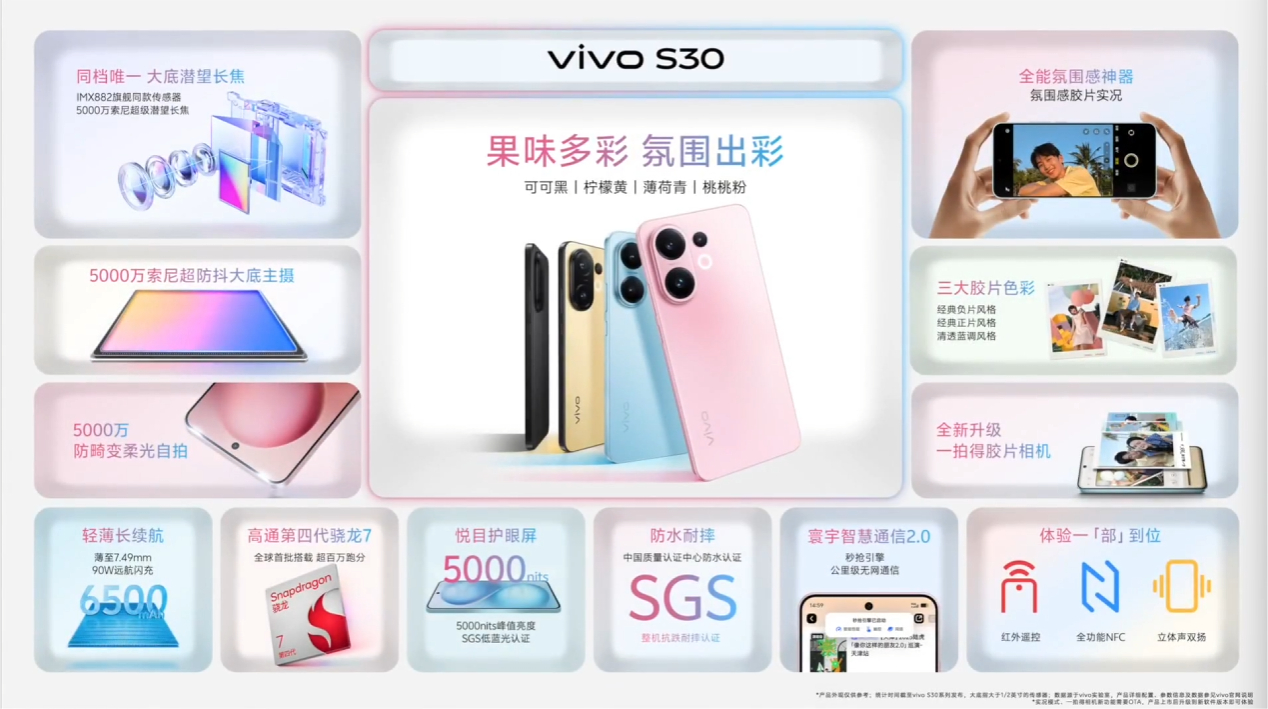 这图做的好看，“果味多彩，分为出彩”这句口号也好，建议各厂学习 vivo S30